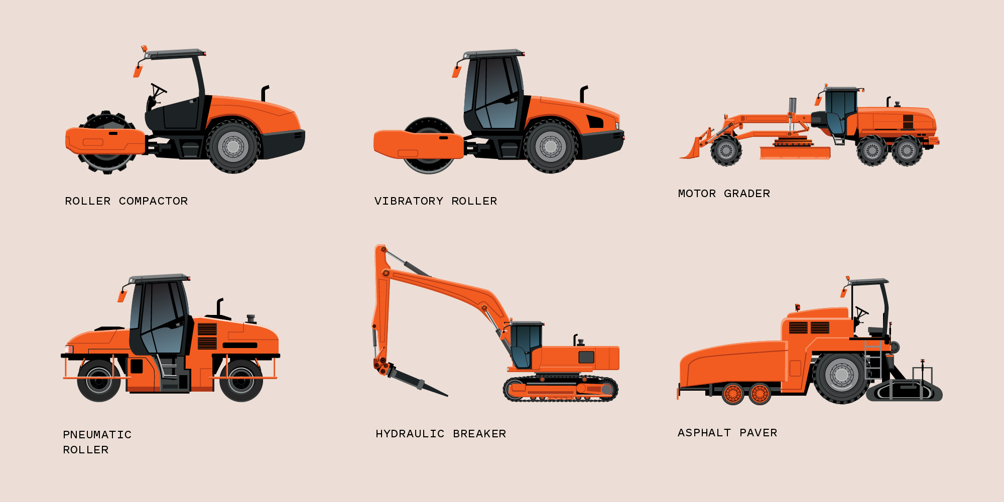 Construction Equipment