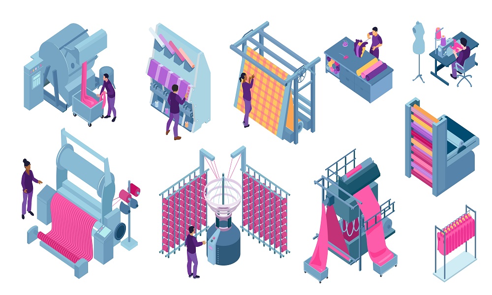Textile Machines